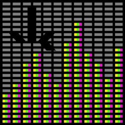 We’re Here With You Remix EP