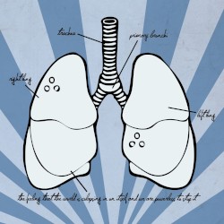 Sing the Word Hope in Four‐Part Harmony