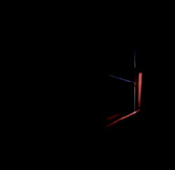 Magic and Blacksmith