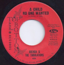 A Child No One Wanted / Scuse Uz Y’all