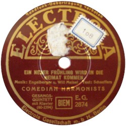 Ein neuer Frühling wird in die Heimat kommen / Eine kleine Frühlingsweise