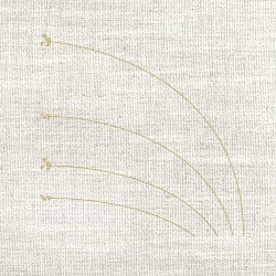 manos ajenas (touch you every day) b/w how far are we from here?