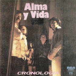 Cronología