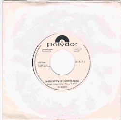 Memories of Heidelberg