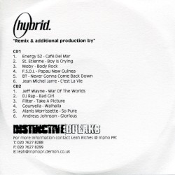 Remix and Additional Production By