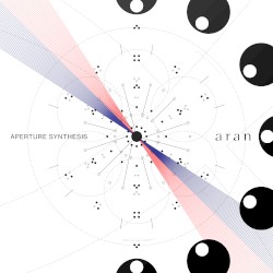 APERTURE SYNTHESIS
