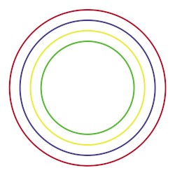 Four