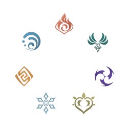 Travail (Teyvat Chapter Storyline Theme)