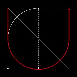 일곱 번째 감각