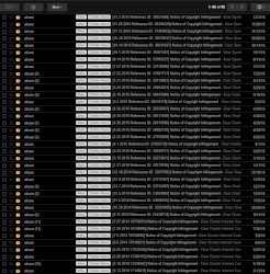 angel wings are a trend