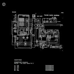 The 1111 Tapes Pt 2