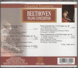 Piano Concertos
