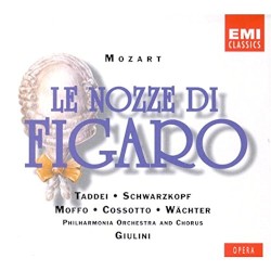 Le nozze di Figaro