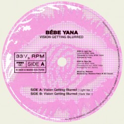 Vision Getting Blurred