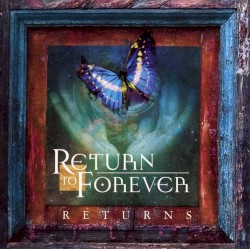Returns