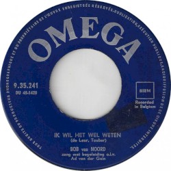 Ik wil het wel weten