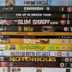 Wie ich komm' Club nicht rein?