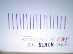 rings left by cups on black tables