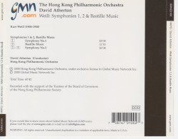 Weil: Symphonies 1, 2 & Bastille Music