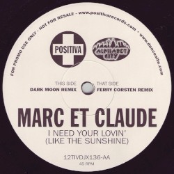 I Need Your Lovin' (Like The Sunshine)