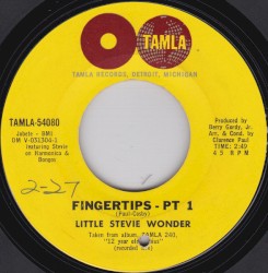 Fingertips