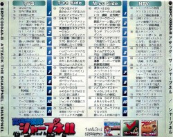 アタック・ザ・シャープネル