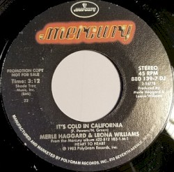 It’s Cold In California