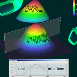 Cool Intentions