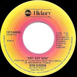 Any Day Now