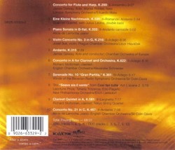 Mozart for Relaxation