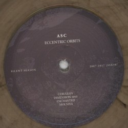 Eccentric Orbits
