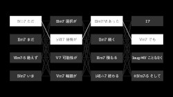 ただ選択があった