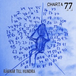 RĂ€knar till hundra