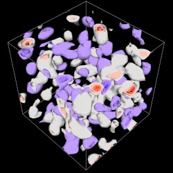 Dirac Sea Research