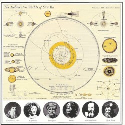 The Heliocentric Worlds of Sun Ra, Volume 2