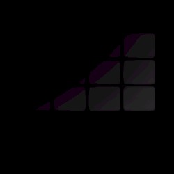 death channel