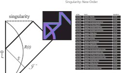 Singularity