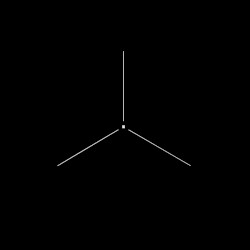 Induction / Mutation