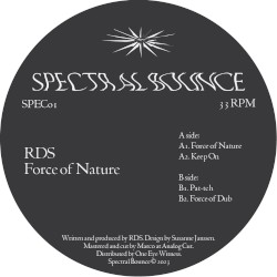 Force of Nature EP
