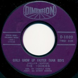Girls Grow Up Faster Than Boys / Only to Other People
