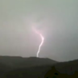 Quiet Storms