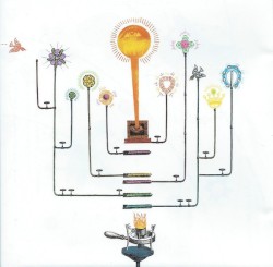 Love and Other Planets