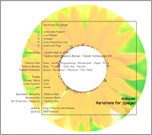 Variations for Spiegel