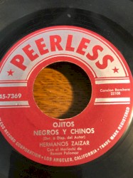 Ojitos negros y chinos / Ay que ventanas tan altas