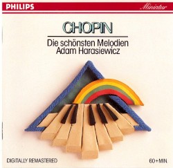 Your Favorite Chopin
