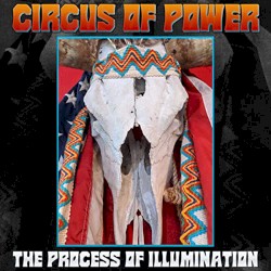 The Process Of Illumination