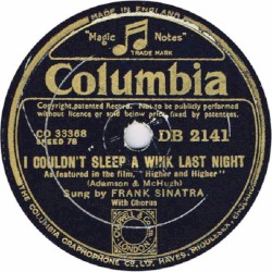 I Couldn't Sleep a Wink Last Night / A Lovely Way to Spend an Evening