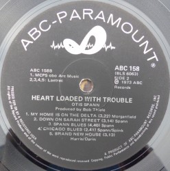 Heart Loaded With Trouble