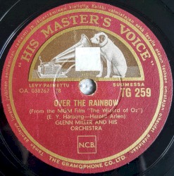 Over the Rainbow / Imagination