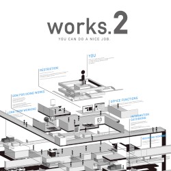 Works.2